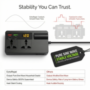 200W Pure Sine Wave Car Power Inverter