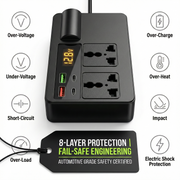 200W Pure Sine Wave Car Power Inverter
