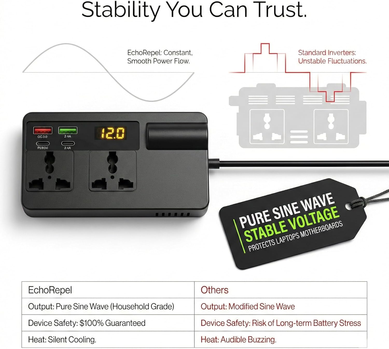 VoltRide power inverter product view 5